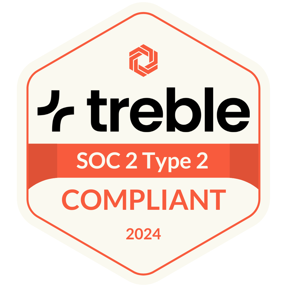 SOC 2 Type 2 Compliant 2024